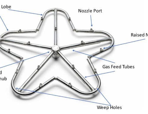 The Game-Changer in Outdoor Fire Features: HPC’s Patented Torpedo Burner Technology