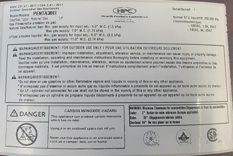 Understanding Gas Line Sizing HPC Fire
