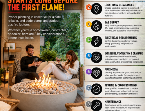 A Practical Guide to Planning a Gas-Burning Fire Pit Installation